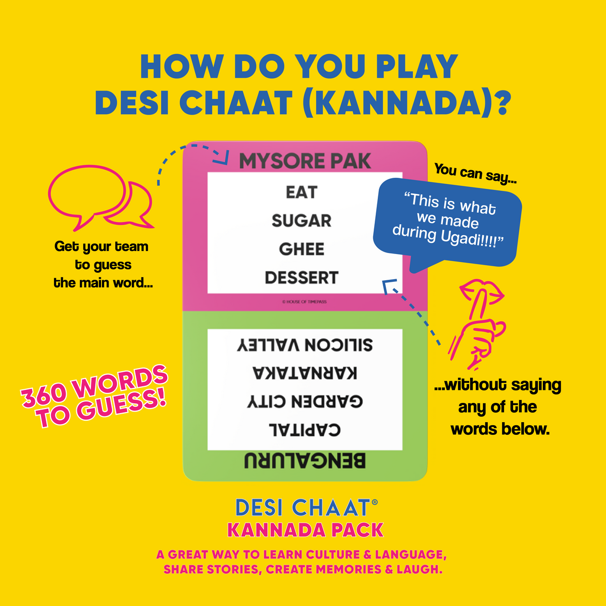 How to play the Kannada Pack: guess Mysore Pak without saying eat, sugar, ghee or dessert